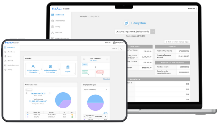 Jobcan software dashboard